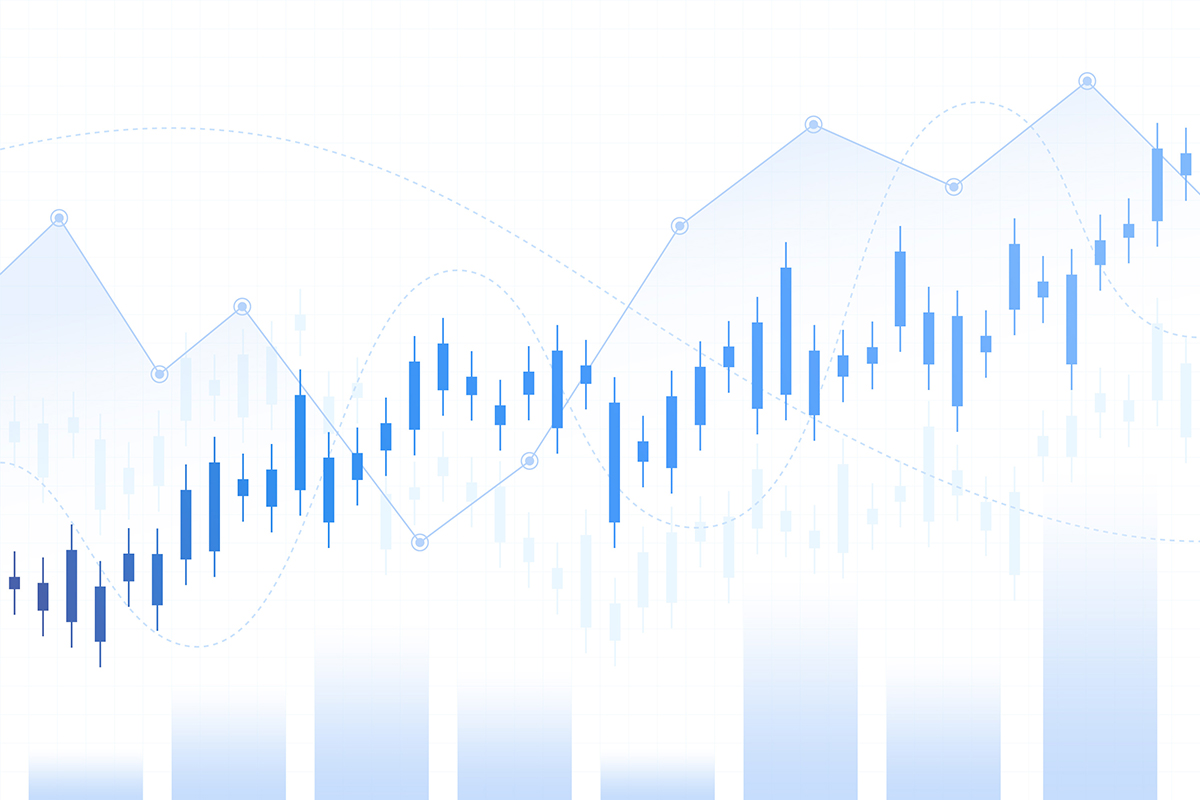 forex chart